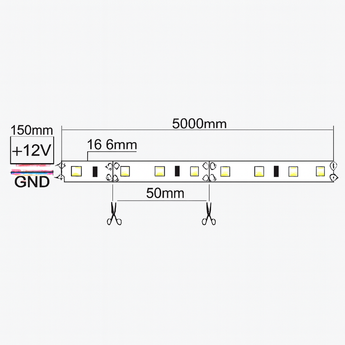Luminaria tipo Cinta LED - CL-50-50-GL